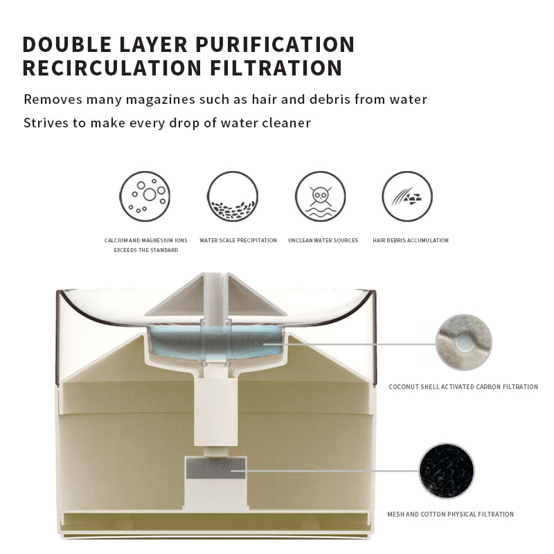 Cat water dispenser for everyday drinking water at home