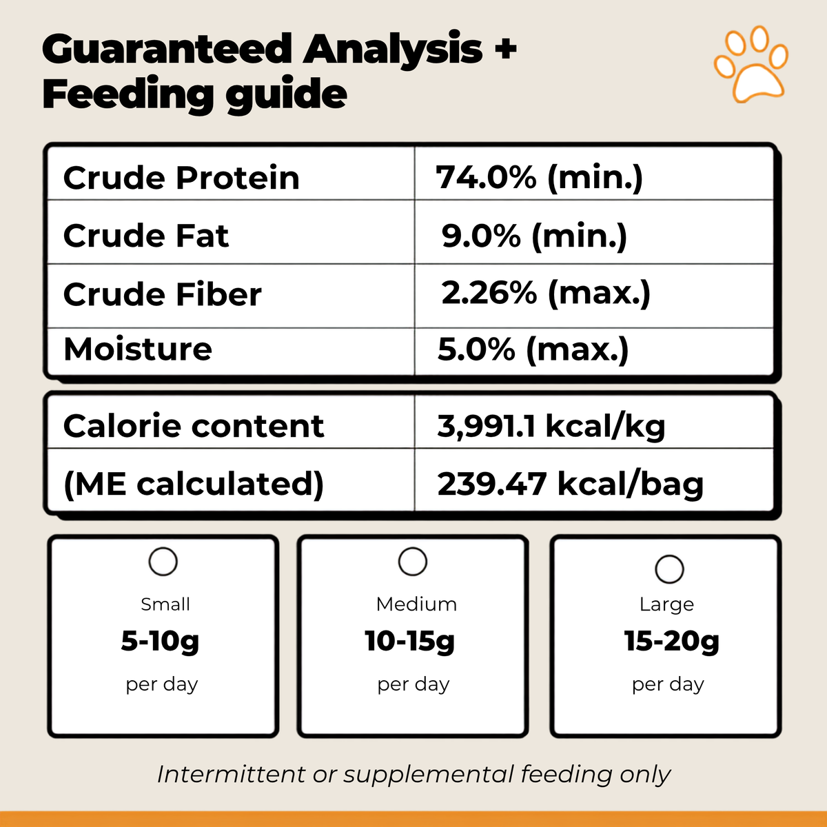 Freeze-Dried Beef Liver for Dogs – Product Packaging