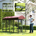 Outdoor dog kennel in red with walk-in access and covered enclosure